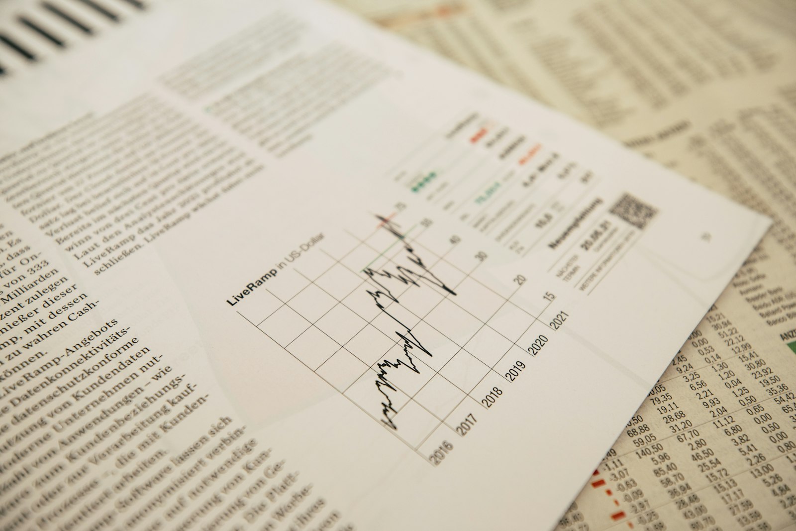 How to Build a Resilient Investment Portfolio amidst Nigeria's Inflationary Season
